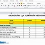 In Excel Bị Dòng Kẻ