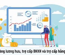 Xkld Mỹ 2022 Lương Bao Nhiều Một Tháng Mới Có Tiền Trợ Cấp